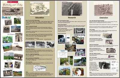 Poster of 75 yrs of NC State BAE agricultural engineering history